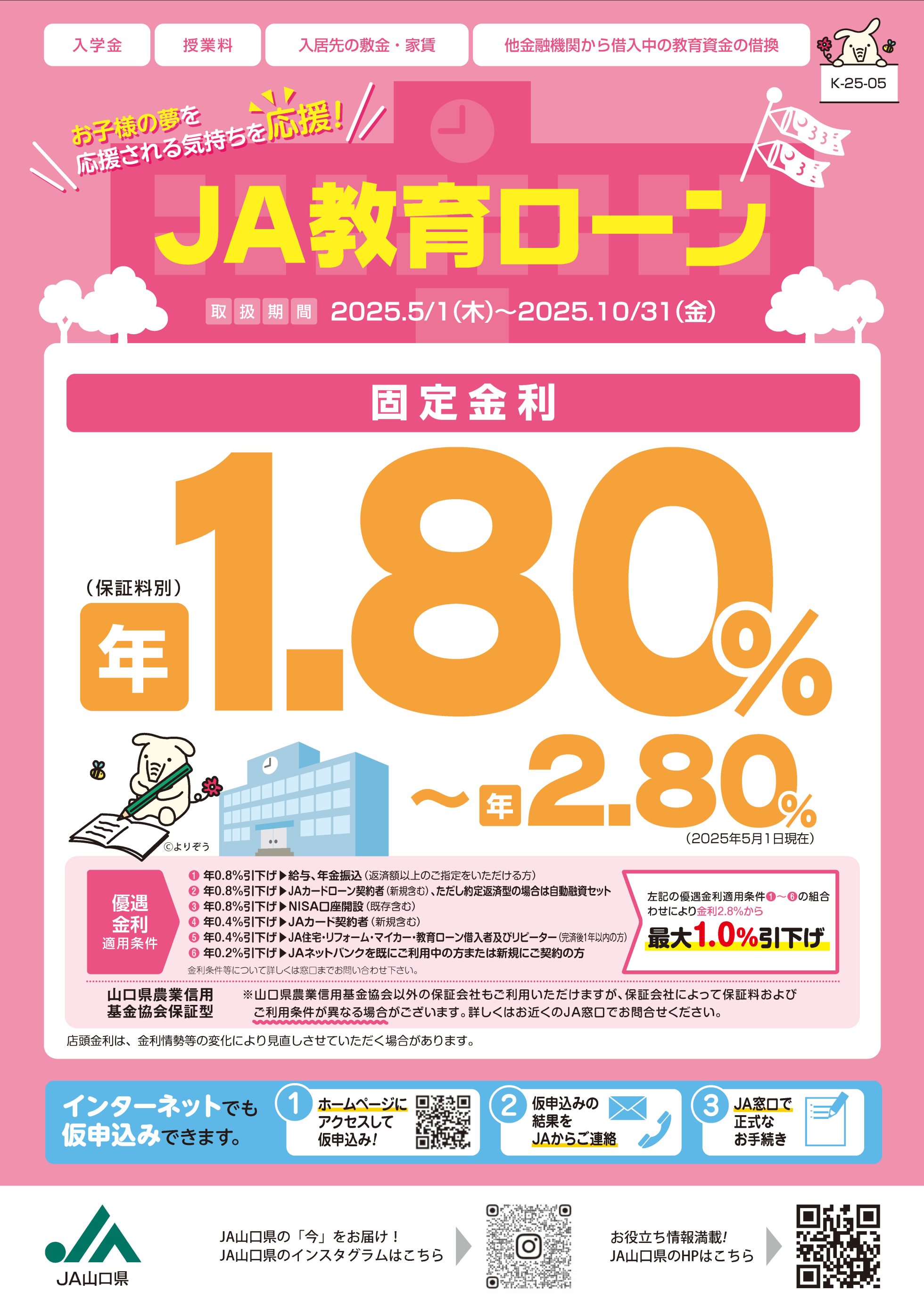 JA教育ローン