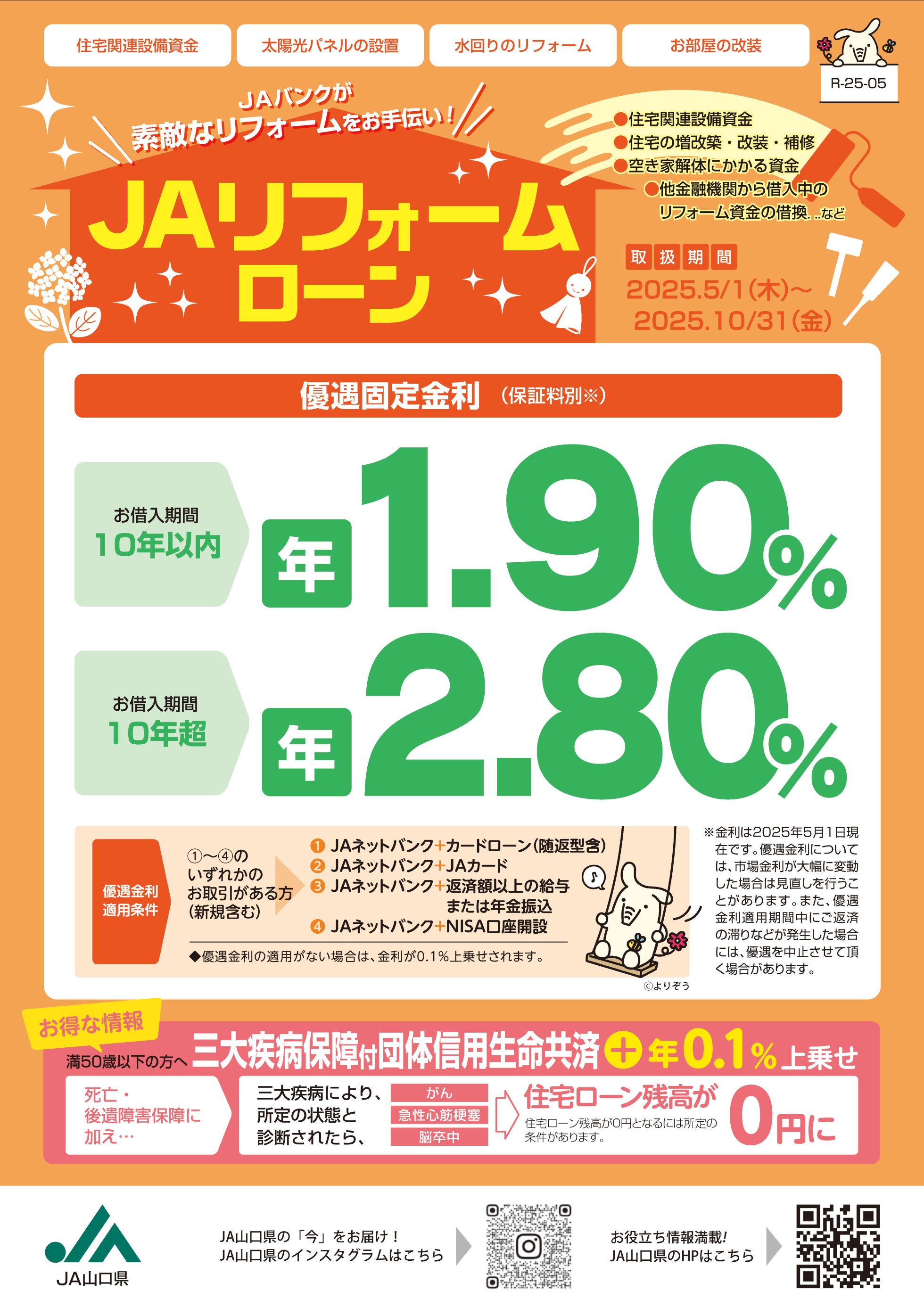 JAリフォームローン