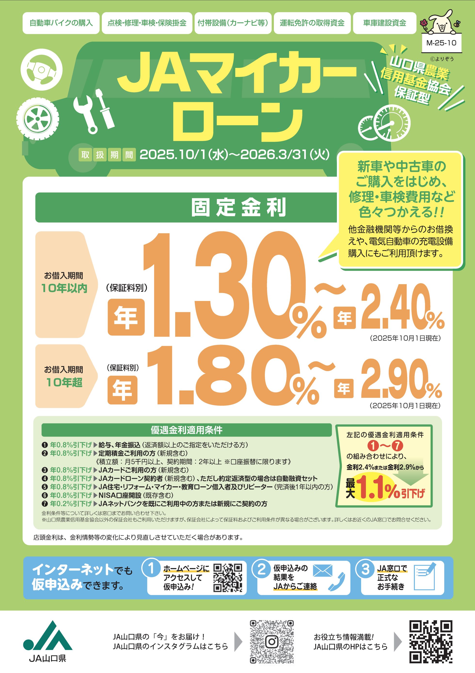 JAマイカーローン