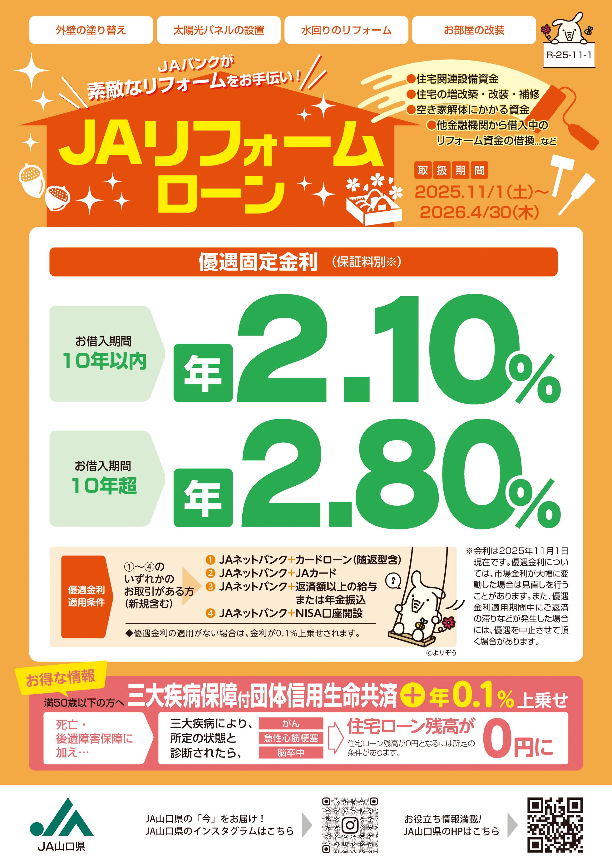 JAリフォームローン