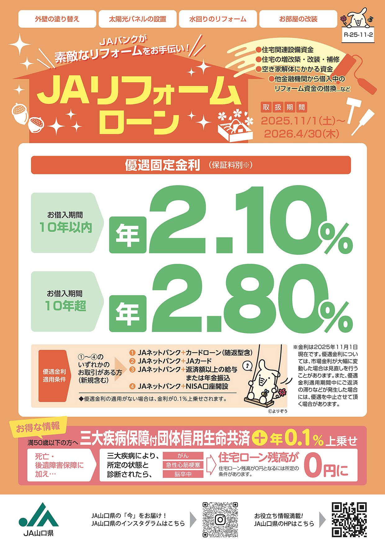 JAリフォームローン