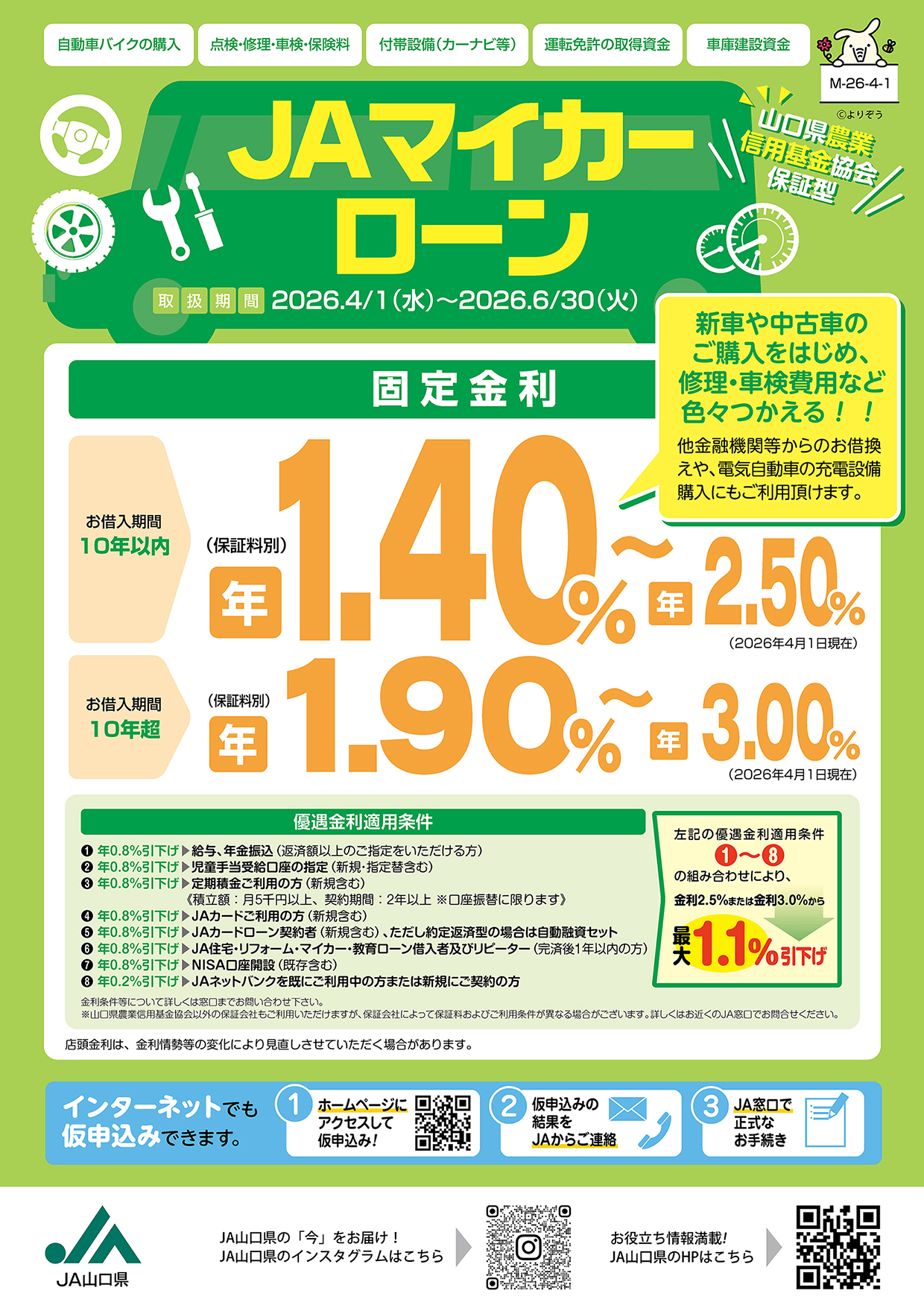 JAマイカーローン