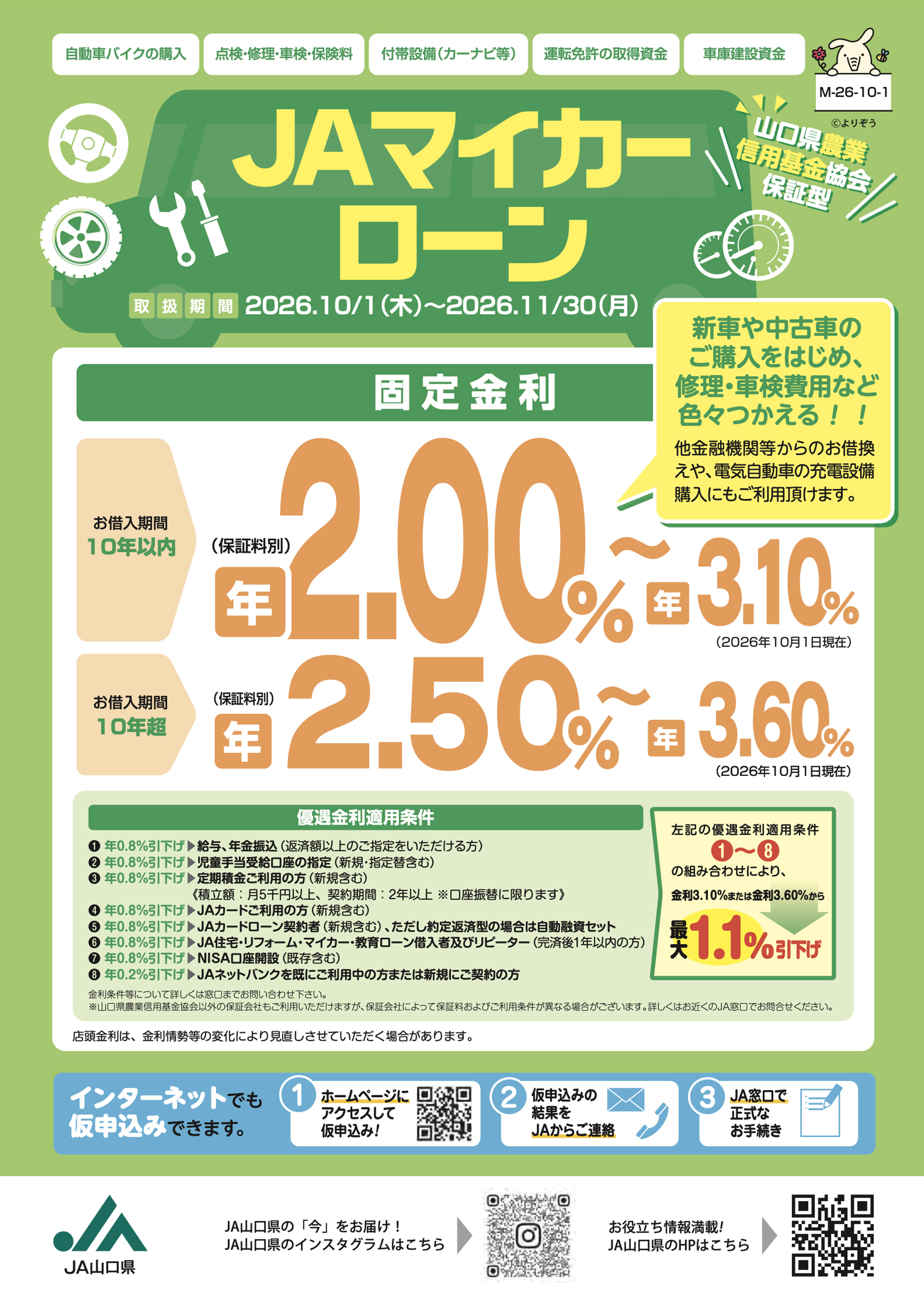 JAマイカーローン